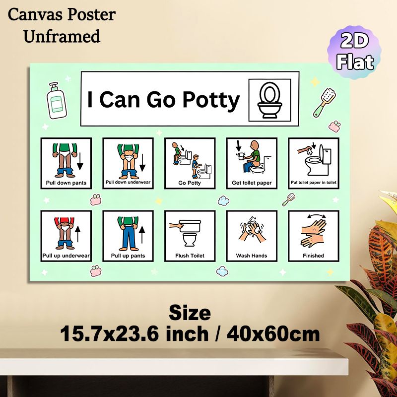 Potty Training Painting Poster, Cute Cartoon Step-by-Step Guide Poster, Visual Toilet Routine Instruction, Ideal For Bathroom_maomaolike.com