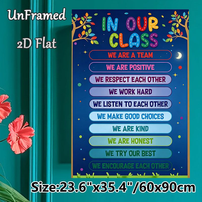 Classroom Rules Painting Poster, Vibrant Night-themed Colorful Motivational Text Poster, Conveys Positive Class Values To Foster A Harmonious Learning_maomaolike.com