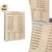 Air Fryer Conversion Chart Painting Poster, Vintage-style Clear Oven & Air Fryer Time-temperature Conversion Poster, Practical Cooking Reference Ideal_maomaolike.com