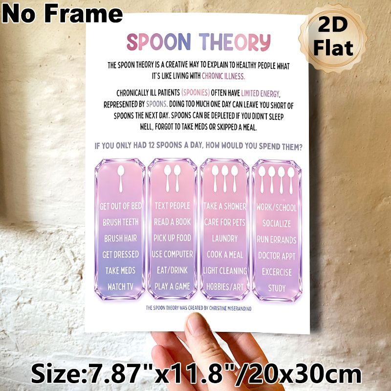 Spoon Theory Painting Poster, Soft Pastel Gradient Informative Graphic Poster, Helps Explain Chronic Illness Energy Management, Ideal For Home, Clinic_maomaolike.com