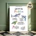 Ocean-themed Problem Size Chart Painting Poster, Watercolor Marine Animal Illustration Poster, Aids In Identifying And Managing Problem Levels_maomaolike.com