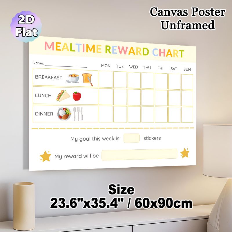 Mealtime Reward Chart Painting Poster, Bright Cartoon-style Food Graphic Poster, Useful Tracker To Encourage Regular Mealtime Routines For Home Dining_maomaolike.com