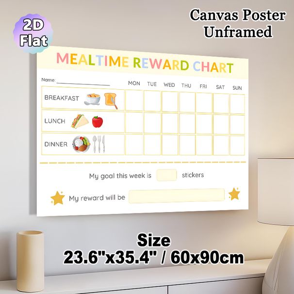 Mealtime Reward Chart Painting Poster, Bright Cartoon-style Food Graphic Poster, Useful Tracker To Encourage Regular Mealtime Routines For Home Dining_maomaolike.com