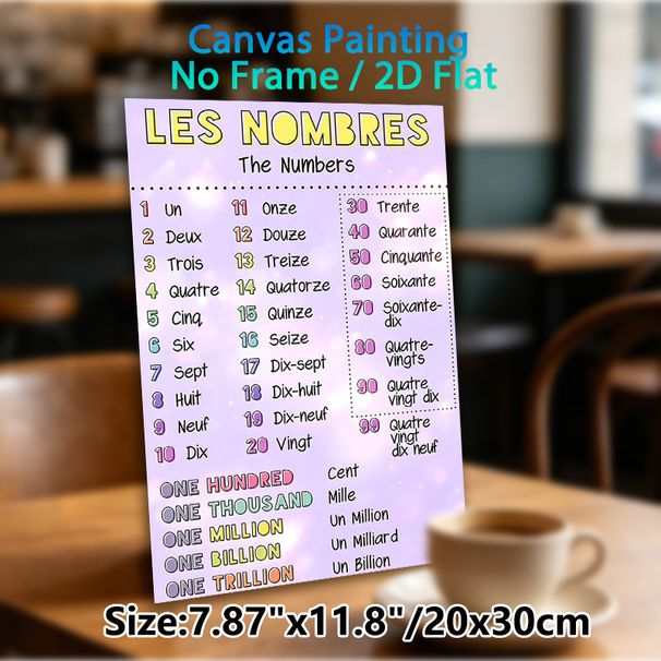 French Numbers Painting Poster, Pastel-hued Bilingual Number Reference Poster, Assists With French Number Learning, Ideal For Study Spaces And_maomaolike.com