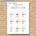 Positivi-Tea Positive Affirmation Painting Poster, Pastel Whimsical Tea Bag Graphic Poster, Features Uplifting Self-affirming Messages, Suitable For_maomaolike.com