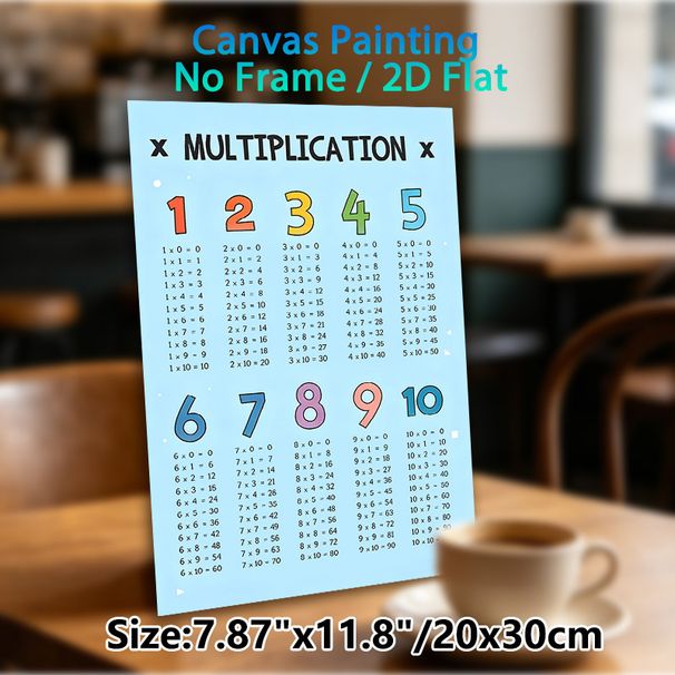Multiplication Table Painting Poster, Bright Structured Arithmetic Chart Poster, Practical Educational Design To Assist With Math Learning, Ideal For_maomaolike.com