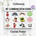 Communication Board Painting Poster, Vibrant Visual Communication Poster, Aids Daily Basic Expression, Suitable For Home And Therapy Environments_maomaolike.com