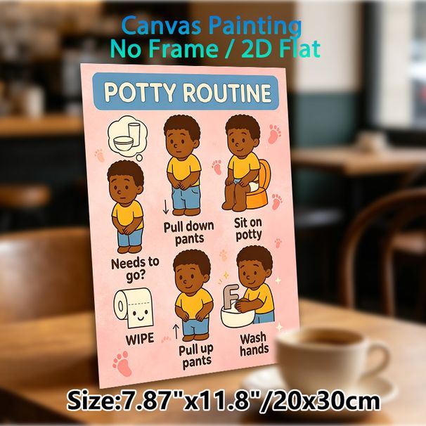 Potty Routine Painting Poster, Cute Cartoon Style Step-by-Step Potty Guide Poster, Clear Potty Training Instructions Ideal For Bathroom_maomaolike.com