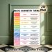 Basic Geometry Terms Painting Poster, Colorful Infographic Style Poster, Educational Guide For Learning Fundamental Geometry Concepts, Suitable For_maomaolike.com