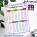 Subtraction Chart Painting Poster, Colorful Categorized Math Poster, Clear Subtraction Equations To Support Basic Math Learning, Ideal For Study_maomaolike.com