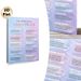 Cognitive Distortions Themed Painting Poster, Soft Pastel-hued Tag-style Informative Poster, Practical Mental Health Reference Suitable For Therapy_maomaolike.com