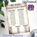 Air Fryer Conversion Chart Painting Poster, Vintage Distressed-style Functional Guide Poster, Clear Time & Temperature Conversion Reference For_maomaolike.com