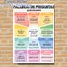Spanish-English Question Words Painting Poster, Colorful Bilingual Educational Poster, Clear Visual Guide For Learning Spanish Question Words, Ideal_maomaolike.com