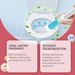 Jakehoe Toilet Gel Deodorizer Flower Household Toilet Descaling Deodorizing Deodorizing Fragrance Deodorizing Odor-Removing Toilet Cleaner_maomaolike.com
