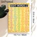 Sight Words 101-200 Painting Poster, Vibrant Educational Word Chart Poster, Aids In Vocabulary Learning Ideal For Classrooms And Study Spaces_maomaolike.com