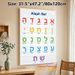 Aleph Bet Alphabet Painting Poster, Vibrant Colorful Typographic Letter Chart Poster, Useful For Mastering Basic Letters, Ideal For Study Areas And_maomaolike.com