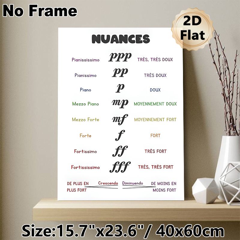 French Music Dynamics Nuances Painting Poster, Color-coded Typographic Educational Poster, Practical Reference For Learning Music Volume Terms_maomaolike.com