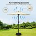 7.5 Ft Patio Umbrella With Center Pole_maomaolike.com