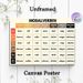 German Modal Verbs Painting Poster, Clear Color-coded Educational Chart Poster, Practical Tool For Mastering German Verb Conjugations, Suitable For_maomaolike.com