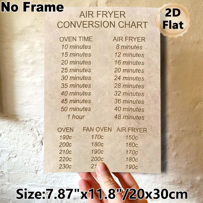 Air Fryer Conversion Chart Painting Poster, Vintage-style Clear Oven & Air Fryer Time-temperature Conversion Poster, Practical Cooking Reference Ideal_maomaolike.com