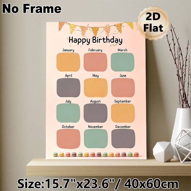 Birthday Tracker Painting Poster, Pastel-toned Monthly Birthday Record Poster, Functional Design To Log Birthdays, Suitable For Office, Living Room_maomaolike.com