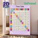 Times Table Painting Poster, Colorful Grid-style Math Chart Poster, Practical Aid For Mastering Multiplication, Ideal For Study Rooms And Learning_maomaolike.com