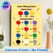 Color Mixing Chart Painting Poster, Bright Clear Color-mixing Guide Poster, Practical Reference For Learning Color Blending, Ideal For Art Studios And_maomaolike.com