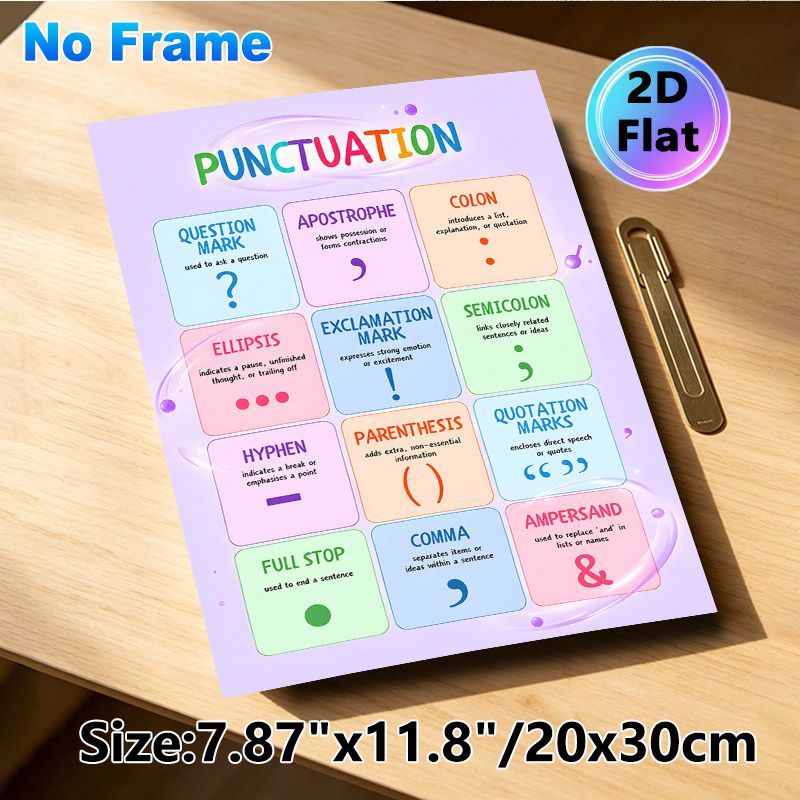 Punctuation Themed Learning Painting Poster, Bright Color-coded Educational Poster, Practical Punctuation Usage Guide To Enhance Grammar Skills, Ideal_maomaolike.com
