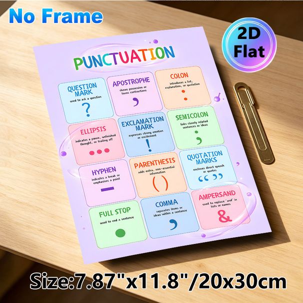 Punctuation Themed Learning Painting Poster, Bright Color-coded Educational Poster, Practical Punctuation Usage Guide To Enhance Grammar Skills, Ideal_maomaolike.com