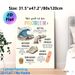 Problem Severity Classification Painting Poster, Cartoon-style Illustrated Issue Level Guide Poster, Assists In Categorizing Problem Degrees, Suitable_maomaolike.com
