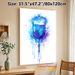 IV Bag Themed Painting Poster, Watercolor Blue & Purple Splatter Style Poster, Unique Medical-inspired Decor Suitable For Clinics, Hospitals And_maomaolike.com