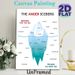 Anger Iceberg Painting Poster, Clear Educational Infographic Poster, Visual Guide To Explore Visible Behaviors And Hidden Emotions, Ideal For Therapy_maomaolike.com