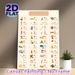 Thai Alphabets Painting Poster, Vibrant Cartoon-style Illustrated Poster, Practical Thai Language Learning Aid, Suitable For Home Study And Language_maomaolike.com