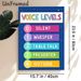 Voice Level Chart Painting Poster, Colorful Starry-themed Graphic Poster, Clear Voice Volume Guide To Regulate Sound Levels, Suitable For Classroom_maomaolike.com