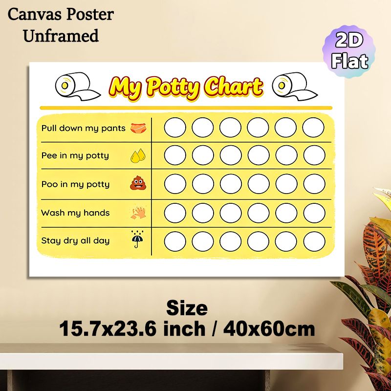Potty Training Chart Painting Poster, Cheerful Cartoon-themed Poster, Clear Toilet Routine Tracker To Build Proper Bathroom Habits, Ideal For Home_maomaolike.com