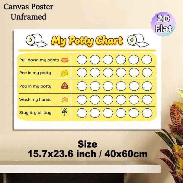 Potty Training Chart Painting Poster, Cheerful Cartoon-themed Poster, Clear Toilet Routine Tracker To Build Proper Bathroom Habits, Ideal For Home_maomaolike.com