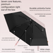 Compact Mini Black Coated Protection With Telescopic Handle, Pocket-Sized, Portable, Dual-Use For Sun And Rain, Capsule Um_maomaolike.com
