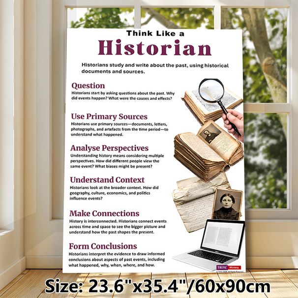 Think Like A Historian Educational Painting Poster, Clear Structured Text-and-visual Poster, Teaches Historical Research Methods, Ideal For Classroom_maomaolike.com