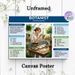 Botanist Themed Painting Poster, Informative Illustrated Botanist Career Guide Poster, Educational Plant Science Reference Ideal For Home Study_maomaolike.com