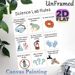 Science Lab Rules Painting Poster, Clear Cartoon-style Lab Safety Guidelines Poster, Conveys Essential Lab Safety Regulations, Ideal For Science_maomaolike.com
