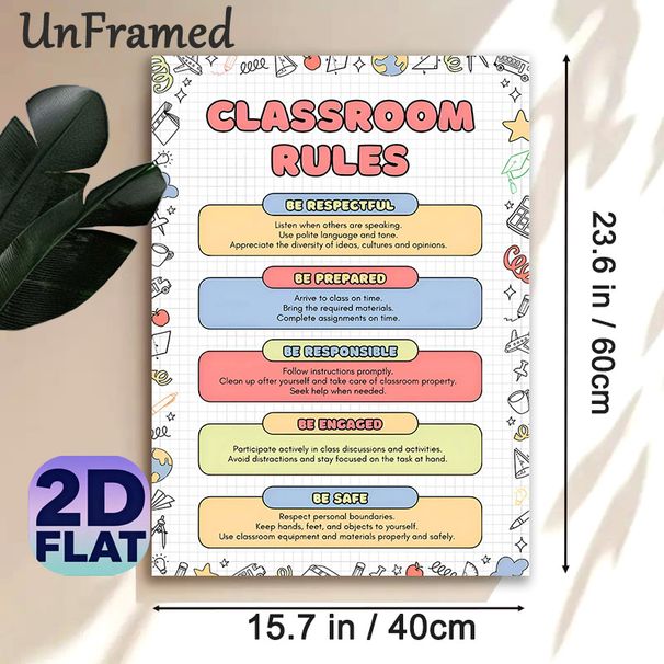 Classroom Rules Painting Poster, Vibrant Doodle-style Poster, Clear Classroom Conduct Guidelines To Foster Orderly Learning Atmosphere, Suitable For_maomaolike.com