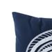 Home Garden Ocean Pillow Cushion Modern Simple Pillow Cover Bedroom Sofa Cushion Cover_maomaolike.com