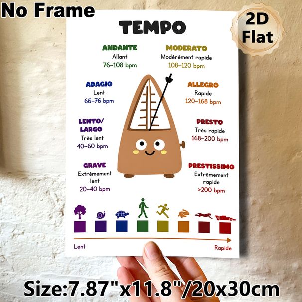 Musical Tempo Guide Painting Poster, Colorful Cartoon Metronome Themed Poster, Clear Music Tempo Term Reference, Ideal For Music Classrooms And_maomaolike.com