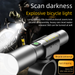 Super Brigh High-Inensiy Mounain Bike Ligh Rechargeable Long Baery Life Nigh Riding Oudoor Hiking LED_maomaolike.com