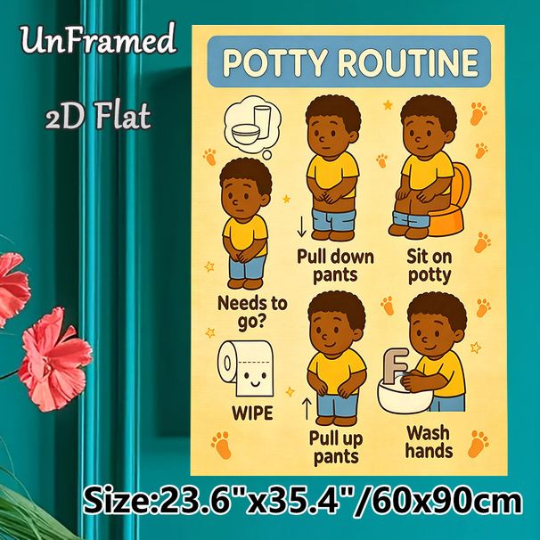 Potty Routine Painting Poster, Cute Cartoon Step-by-step Guide Poster, Clear Potty Procedure Guidance, Ideal For Bathroom_maomaolike.com
