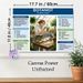 Botanist Themed Painting Poster, Informative Illustrated Botanist Career Guide Poster, Educational Plant Science Reference Ideal For Home Study_maomaolike.com