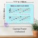 Treble & Bass Clef Notes Painting Poster, Colorful Educational Music Guide Poster, Practical Visual Aid For Learning Musical Notes, Ideal For Music_maomaolike.com