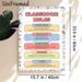 Classroom Rules Painting Poster, Vibrant Doodle-style Poster, Clear Classroom Conduct Guidelines To Foster Orderly Learning Atmosphere, Suitable For_maomaolike.com