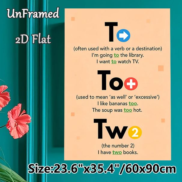 English Homophone (To/Too/Two) Painting Poster, Clear Educational Visual Guide Poster, Aids In Mastering Homophone Usage, Ideal For Study Rooms And_maomaolike.com