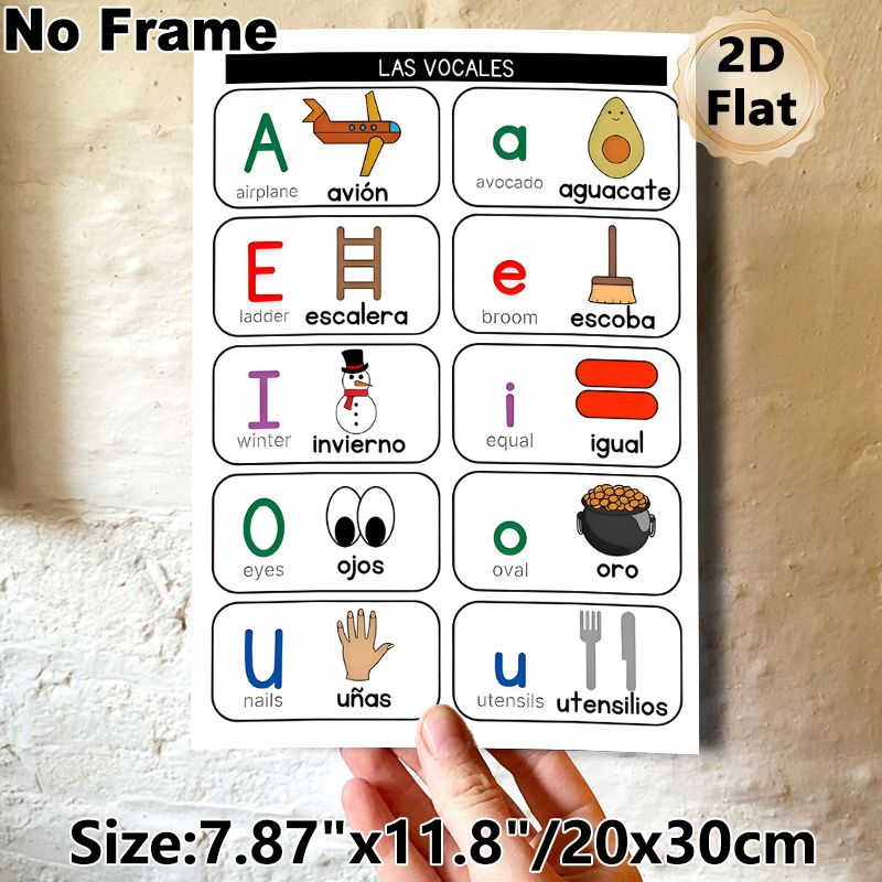 Spanish-English Vowel Learning Painting Poster, Vibrant Cartoon Bilingual Vocabulary Poster, Aids Spanish & English Vowel Study, Suitable For Language_maomaolike.com